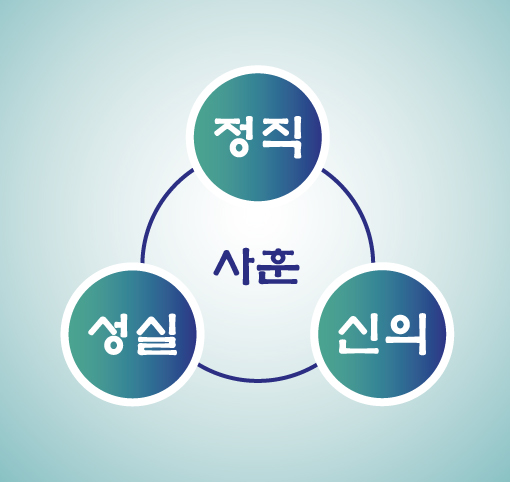 사훈